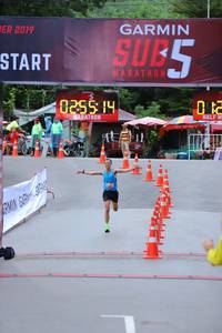 BIB: 2019, 0255
                            <button type="button" onclick="openModal(5716853)" class="btn btn-primary btn-sm float-right btn-popup" data-toggle="modal" data-target=".modal-high-quality">
                        <i class="fas fa-shopping-cart"></i> Add to Cart
                    </button>
                                            <button type="button" onclick="isThisMe(5716853, true)" class="btn btn-success btn-sm float-right btn-popup btn-isme hidden" data-toggle="tooltip" data-placement="bottom" title="นี่คือรูปของคุณใช่ไหม คลิกที่นี่เพื่อเอาเข้าอัลบั้ม">
                        <i class="fas fa-plus"></i> Add to album
                    </button>
                    <button type="button" onclick="isThisMe(5716853, false)" class="btn btn-warning btn-sm float-right btn-popup btn-isnotme hidden">
                        <i class="fas fa-ban"></i> Remove from album
                    </button>